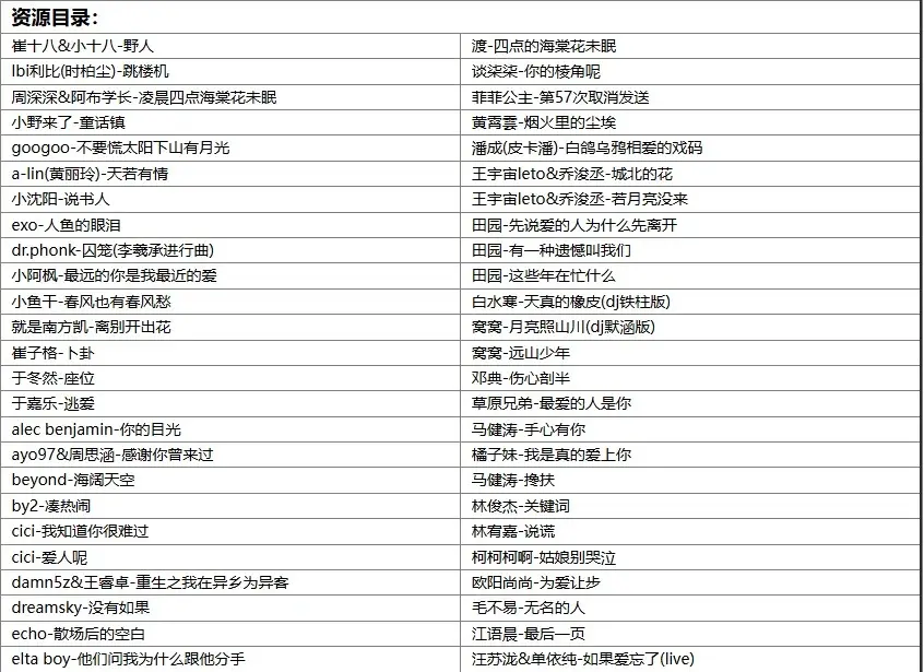 百万收藏刷爆抖音的266首热门无损歌曲合集