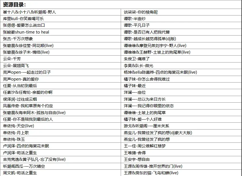 近期火遍全网的188首最新热门流行宝藏歌曲